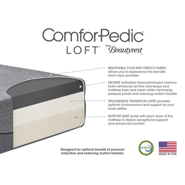 ComforPedic Loft from Beautyrest 12'' Medium Charcoal infused Memory